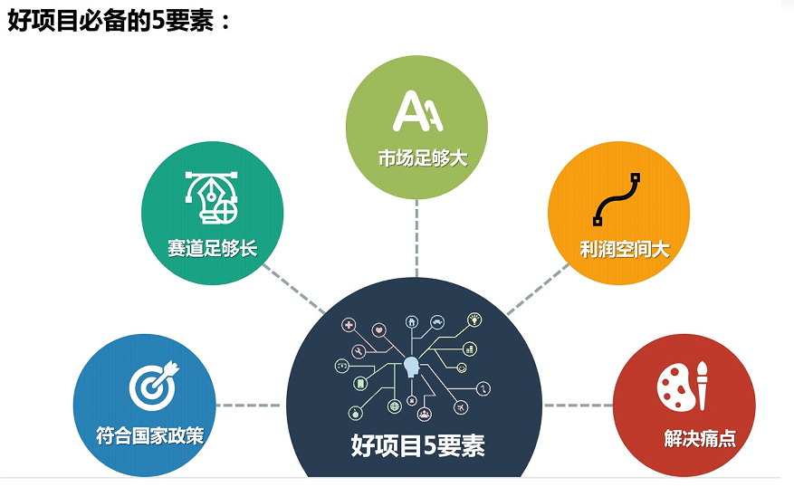 技術要求.png